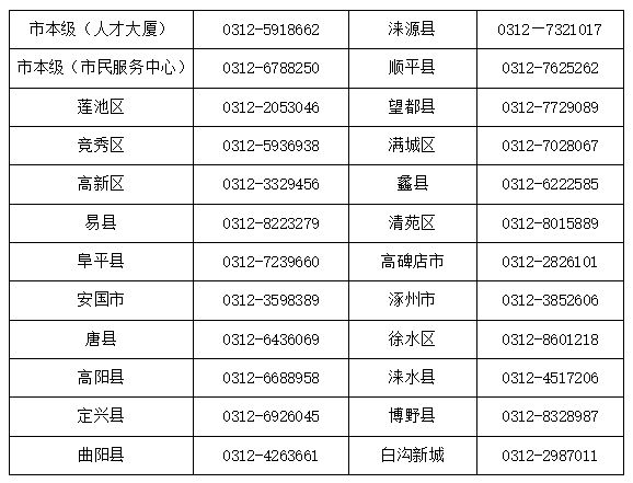 谷城最新医保卡有到期时间吗方法分析(最方便真实的谷城医保卡有到期时间吗现在方法)